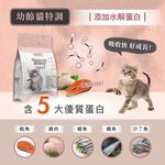【TOPRATION美式優選】貓糧 幼貓飼料 成長強化配方1.5kg, , large