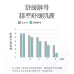 【FJ豐傑生醫】瞬效舒敏水感冰沙霜-60ml/瓶(安撫曬後肌膚ｘ恢復肌膚彈性), , large