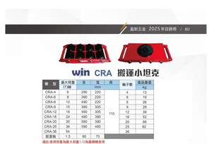 WIN五金 WIN 二十五輪搬運坦克 PU輪搬運小坦克 小滑鞋 搬運工具 起重產品 吊重產品 地牛 拖板車