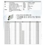 昌運監視器 DJS-SFP102G 1000M 1埠SFP+2埠RJ45 網路光電轉換器, , large
