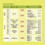 和家KS-268G雙口瓦斯爐, , large