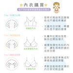 【可蘭霓Clany】 MIT涼感小貓咪無痕無鋼圈ABC學生內衣 少女內衣 成長型內衣 8039-61 灰色, , large