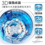 HERAN 14kg Aurora Titanium Strong Series Fully Automatic Washing Machine HWM-1433, , large