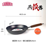 Summit, , large