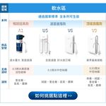 【麗水生活】德國BRITA 碧然德 mypure pro V9 濾心組 適用超微濾專業級三階段過濾系統 PF+CB-UP, , large