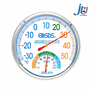 鉅玉經典｜溫濕度計(指針圓型) EDS-A79