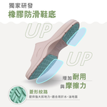 [e shoe store] Taiwan-made Banjiajia all-round anti-slip slippers for the elderly/pregnant women, blue 26CM, , large