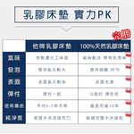 【格藍傢飾】纖柔4D透氣兩用10CM乳膠床墊-單人/單人加大/雙人/雙人加大 泰國乳膠釋壓抗菌防蟎支撐, , large