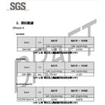 金德恩 GS MALL IPhone 6 plus 認證防電磁波螢幕玻璃貼 玻璃保護貼 保護貼 螢幕貼 9H I6 電磁波貼, , large