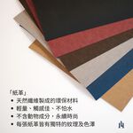[LOGINHEART]全防護屏蔽感應卡夾 木質冷灰 可客製 5卡層皆受屏蔽 防盜刷 防消磁 台灣製造獨家精品, , large