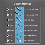 多功能115合一螺絲刀, , large