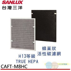 SANLUX Air Purifier Filter for ABC-M8 CAFT-M8HC