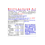 Barilla義大利天使麵 N.1, , large