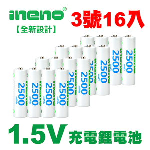 INENO