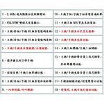 SANLUX 台灣三洋 數位無線電話子母機(雙手機) DCT-8916-2, , large