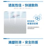 【格藍傢飾】日本技術AIRFit Q彈舒壓水洗多功能墊 萬用墊地墊防滑墊腳踏墊, , large