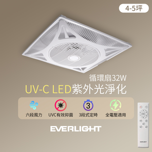 EVERLIGHT億光 32W 14吋 輕鋼架 UV-C LED 紫外光淨化循環扇