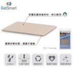 【GelSmart吉斯邁】矽膠防磨保護貼片-2片裝(可自行剪裁、可重複使用、親膚材質、SI-SPO80314FB), , large