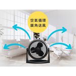 SPT 尚朋堂 8吋 循環扇 SF-808K, , large