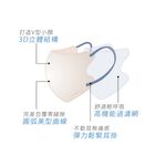 【千康購物網】CICIBELLA 6D冷感輕呼吸口罩10入-灰粉, , large