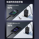 Baseus倍思 LQ EnerFill FE11快充充電器100W 2C+U CCXFK100CS美規, , large