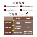 【格藍傢飾】諾菈舒適乳膠坐墊 座墊 辦公室開學, , large