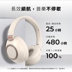AIWA 愛華 ANC降噪耳罩式藍牙耳機 ANC-A16, , large