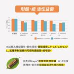 【DR.HSU】康敏加強型益生菌 調整體質滋補強身 120顆/盒, , large