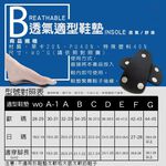 GS MALL 台灣製造 醫療級足弓支撐型三點式透氣鞋墊 多種尺寸 止滑墊 扁平 足弓 久站 透氣鞋墊鞋墊, , large