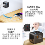 【Haomi Enterprise】International Adapter, , large