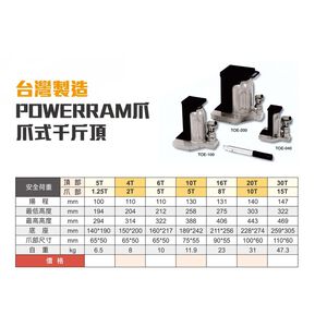 WIN 五金 POWERRAM 多種規格 台灣製造 爪式千斤頂 搬運工具 小鐵人 起重搬運 機台升高 頂高機