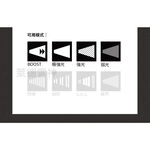 【德國Ledlenser】H5R Core 充電式伸縮調焦頭燈, , large