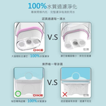 【Leo手機周邊專賣店】DIKE戴克 3L濾淨瞬熱式飲水機 / HCE100WT-1 / 含1濾芯, , large