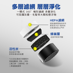 MICHELIN 米其林 ML19 PLUS HEPA 空氣清淨機 多功能智能偵測 原廠公司貨, , large