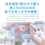 [日日好物]日本KAO花王-蜜妮Biore花朵造型泡泡保濕洗手慕斯240ml/新手壓瓶(2023新包裝,弱酸性SPT淨膚鎖水泡沫,趣味慕斯洗手乳,手部清潔露), , large