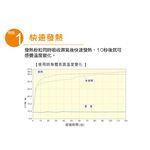 【日本藤田】日本製吸濕發熱節能兩用毯-雙人/雙人加大 (二色可選) 毛毯 保暖, , large