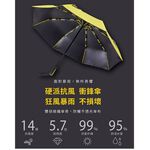 【周周生活】雨傘 現貨 自動傘 傘 折疊傘 雙倍傘骨 防風雨傘 遮陽傘 防潑水 陽傘 摺疊傘 折疊雨傘 晴雨傘 快速出貨, , large