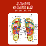 【禾統】南京同仁堂生薑艾草足貼／50 片/盒／1盒(生薑艾草 艾草竹醋 足貼 北京同仁堂 南京同仁堂 足部貼布 足底貼布), , large