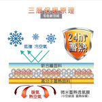 【格藍傢飾】新羽絨桑拿毛毯 保暖毯 毯子, , large