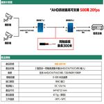 昌運監視器 HD-201H 2路 四合一同軸高清訊號集中擴充器 支援500萬, , large