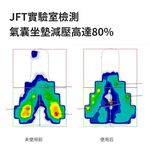[JEMIA] JFT 腳踏車減壓氣囊坐墊｜多尺寸款式可選, , large