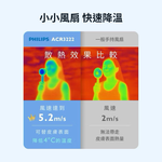 【Leo手機周邊專賣店】  PHILIPS飛利浦 高速100檔手持風扇 / ACR3222 / 藍色, , large