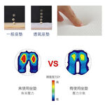 【格藍傢飾】AIRFit氧活力涼感空氣座墊-童話森林 坐墊 涼墊 透氣 省電 沙發 辦公室 坐墊 可水洗, , large