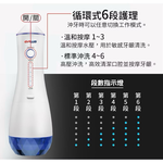 【Leo手機周邊專賣店】  G-PLUS積加 口腔保健沖牙機 /  EW-AP003A, , large