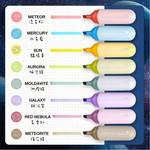 【龍品文創】WRITECH W-8154 時空艙螢光筆-流星粉  -1支, , large