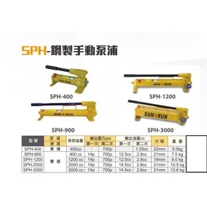 WIN五金 台灣製造 SUN-RUN 分離式千斤頂用手動泵浦 頂高器用泵浦 手動泵浦 手壓泵浦 泵浦 加壓泵浦 雙速泵浦