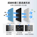PureMate 普優美特 PM-190 極淨觸控羅浮空氣清淨機 專用濾芯 二入組, , large