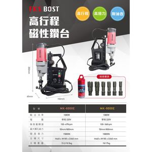 WIN五金 MK-POWER 高揚程強力型MK-6000與MK-9000 磁性鑽孔機 磁性鑽台 電鑽 鑽台 磁性鑽台