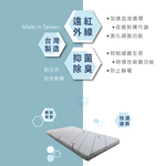 ［熊棉］未來科技石墨烯智慧床墊｜3.5尺｜, , large