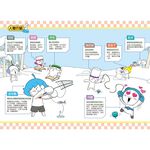 [小牛頓]惡童金布魯 簡單的科學2：生物的構造與功能、物質變化、能量 適合8歲以上 平裝全彩 超人氣基礎科學漫畫, , large